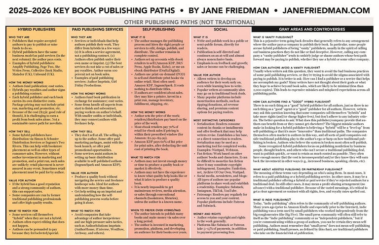 2025-2026 Other Publishing Paths by Jane Friedman smaller | Shutta Crum